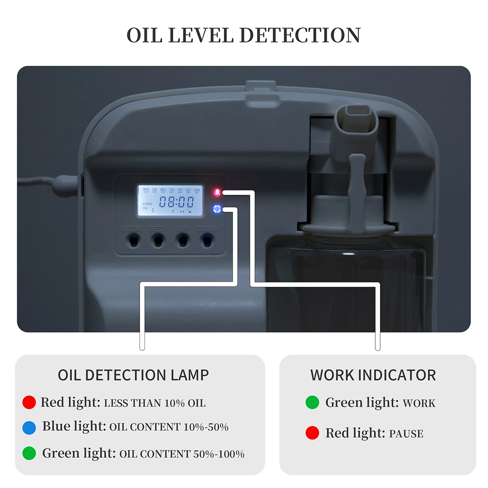 NAMSTE Smart Aroma Diffuser Ho - Home Fragrance And Diffuser review and price