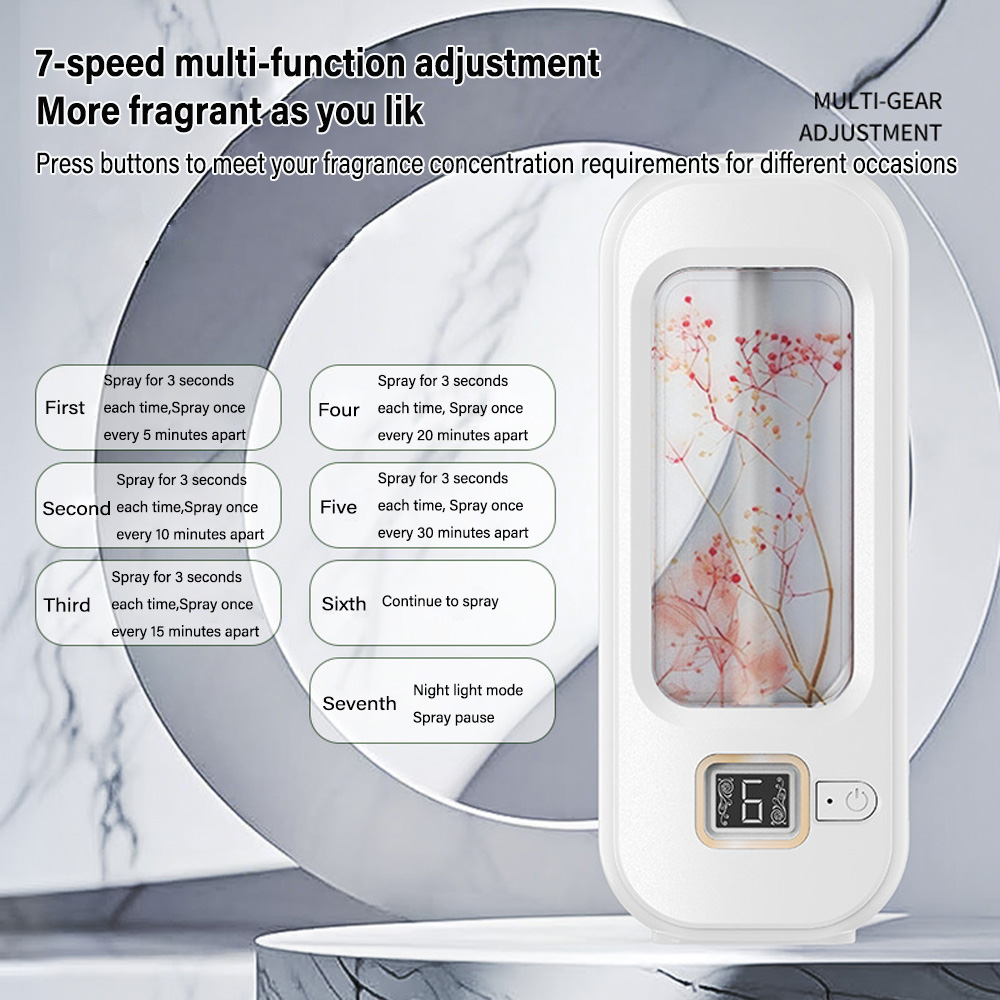 Aromatherapy Machine Automatic - Home Fragrance H&M review and price
